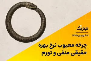 چرخه معیوب نرخ بهره حقیقی منفی و تورم | پادکست تیتر یک