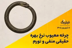 چرخه معیوب نرخ بهره حقیقی منفی و تورم | پادکست تیتر یک