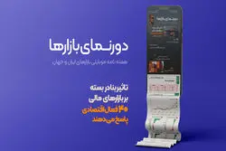دورنمای بازارها؛ شماره ۴ | تاثیر بنادر بسته بر بازارهای مالی؛ ۴۰ فعال اقتصادی پاسخ می‌دهند