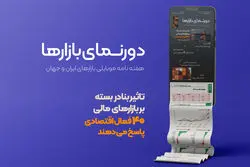 دورنمای بازارها؛ شماره ۴ | تاثیر بنادر بسته بر بازارهای مالی؛ ۴۰ فعال اقتصادی پاسخ می‌دهند