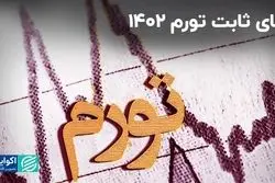 پای ثابت تورم 1402/ عامل اصلی رشد قیمت اینترنت نبود!