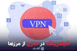 فیلترینگ در خارج از مرزها
