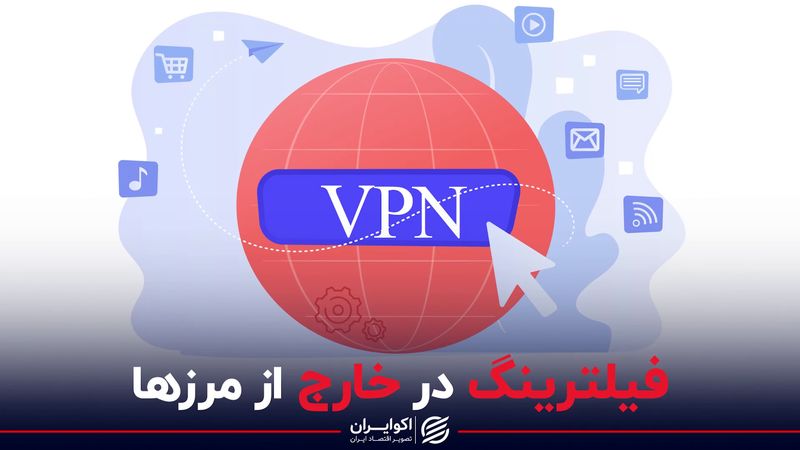 فیلترینگ در خارج از مرزها