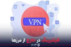 فیلترینگ در خارج از مرزها