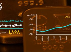 جبران مافات طلای جهانی