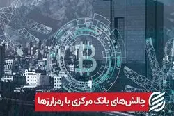 چالش‌های بانک مرکزی بارمزارزها 
