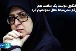 2 ماموریت دولت در زمینه تحریم‌ها