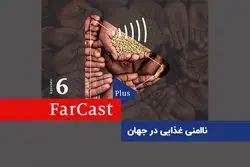 اثر ریزگردها بر امنیت غذایی ایران