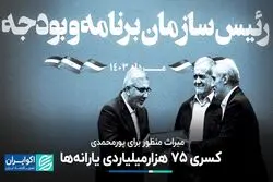 کسری 75 هزارمیلیاردی یارانه‌ها: میراث منظور برای پورمحمدی