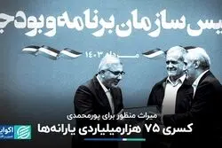 کسری 75 هزارمیلیاردی یارانه‌ها: میراث منظور برای پورمحمدی
