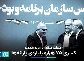 کسری 75 هزارمیلیاردی یارانه‌ها: میراث منظور برای پورمحمدی