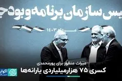 کسری 75 هزارمیلیاردی یارانه‌ها: میراث منظور برای پورمحمدی