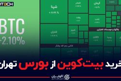 خرید بیت‌کوین از بورس تهران