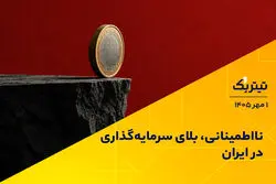 نااطمینانی، بلای سرمایه‌گذاری در ایران/// ویدئو ندارد