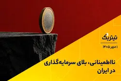 نااطمینانی، بلای سرمایه‌گذاری در ایران