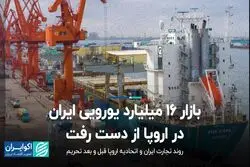 بازار 16 میلیارد یورویی ایران در اروپا از دست رفت