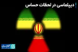 شمارش معکوس برای اسنپ‌بک؛ دیپلماسی در لحظات حساس