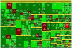 ورود پول پس از 3 روز 