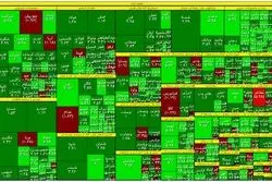 ورود پول پس از 3 روز 