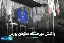 محدودیت دامنه نوسان، واکنش تکراری و دیرهنگام بورس به تنش‌ها