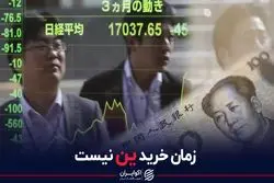 زمان خرید ین نیست