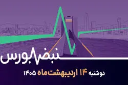 بازارها به کدام سمت می‌روند؟/ هم‌جهتی دلار و تورم به نفع بورس + ویدئو