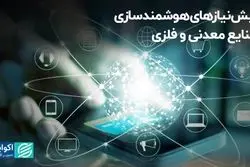پیش‌نیازهای هوشمندسازی صنایع معدنی و فلزی