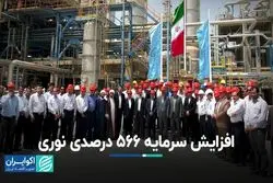 افزایش سرمایه 566 درصدی «نوری» 