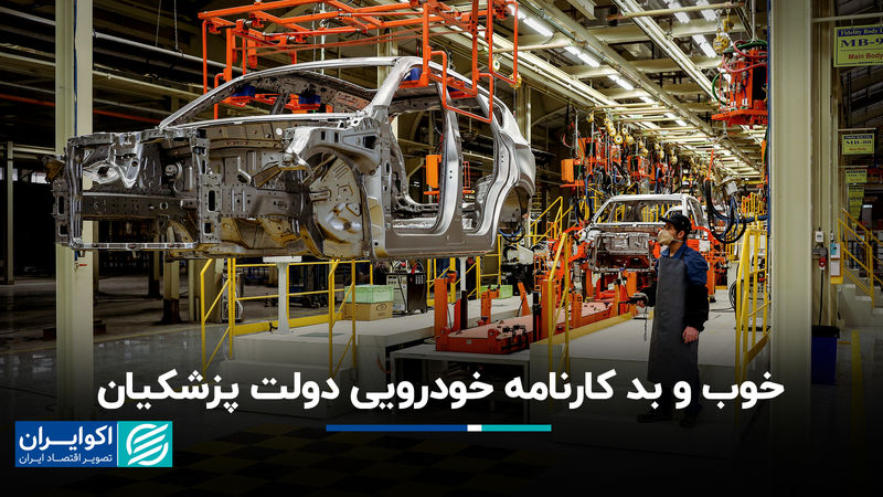 خوب و بد کارنامه خودرویی دولت پزشکیان