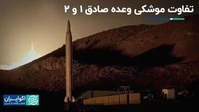 غافلگیری صادق 2 برای آمریکا