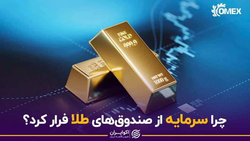 چرا سرمایه از صندوق‌های طلا فرار کرد؟