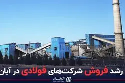 قصه تولد توپ‌های جام جهانی در پاکستان