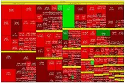 نقشه بورس امروز 25 فروردین 1403 / خون بازی در بازار سهام