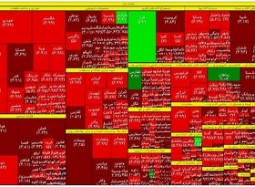 نقشه بورس امروز 25 فروردین 1403 / خون بازی در بازار سهام