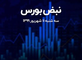 افت ۲.۵ درصدی شاخص کل بورس