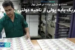 دست‌و‌دلبازی دولت در فصل بهار