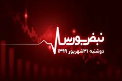 نوسان شاخص‌کل بورس 