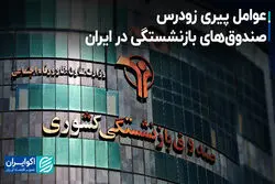 بحران مضاعف صندوق‌های بازنشستگی در ایران