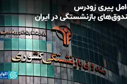 بحران مضاعف صندوق‌های بازنشستگی در ایران