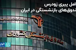 بحران مضاعف صندوق‌های بازنشستگی در ایران
