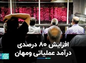 افزایش 80 درصدی درآمد عملیاتی ومهان در بورس