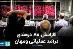 افزایش 80 درصدی درآمد عملیاتی ومهان در بورس