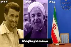 ۸۴، ۹۲، ۱۴۰۰؛ شباهت‌ ها و تفاوت‌ ها