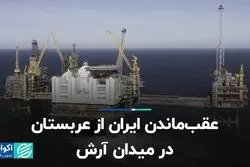 کم‌تحرکی ایران در میادین نفتی مشترک با عربستان