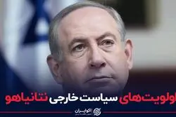 اولویت‌‌های سیاست خارجی نتانیاهو