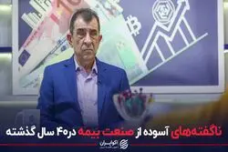 ناگفته های آسوده از صنعت بیمه در۴۰ سال گذشته