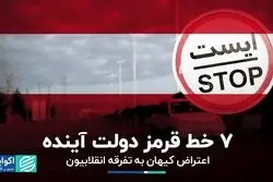 هفت کاری که دولت آینده نباید انجام دهد