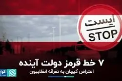 هفت کاری که دولت آینده نباید انجام دهد