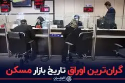 گران‌ترین اوراق تاریخ بازار مسکن