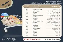 کوچکترین سفره یک ایرانی 63 درصد گران شد